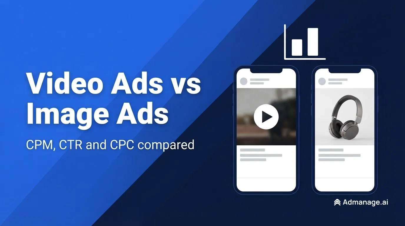 Facebook Video Ads vs Image Ads: CPM, CTR and Cost Compared