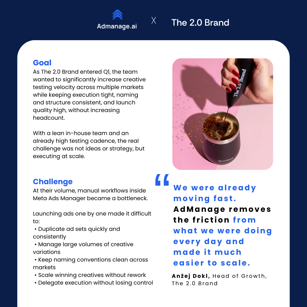 The 2.0 Brand case study visual 2
