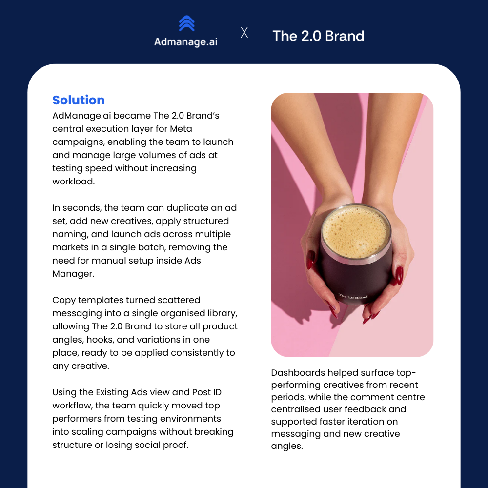 The 2.0 Brand case study visual 3