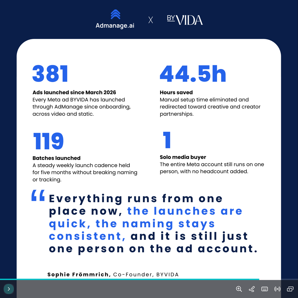 BYVIDA case study visual 4