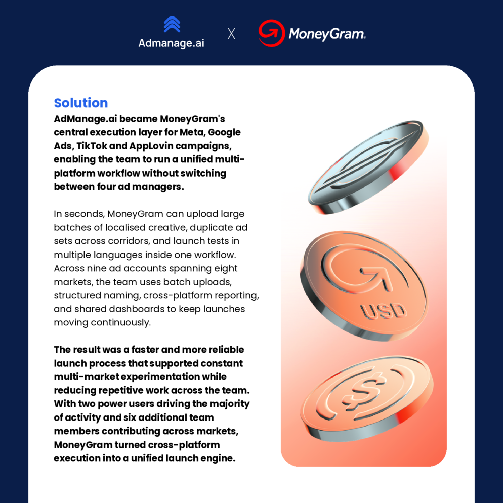 MoneyGram case study visual 3