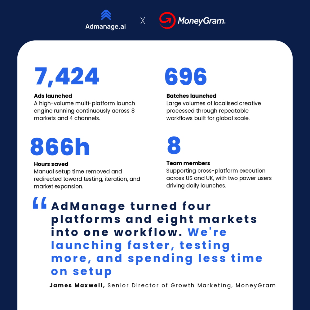 MoneyGram case study visual 4