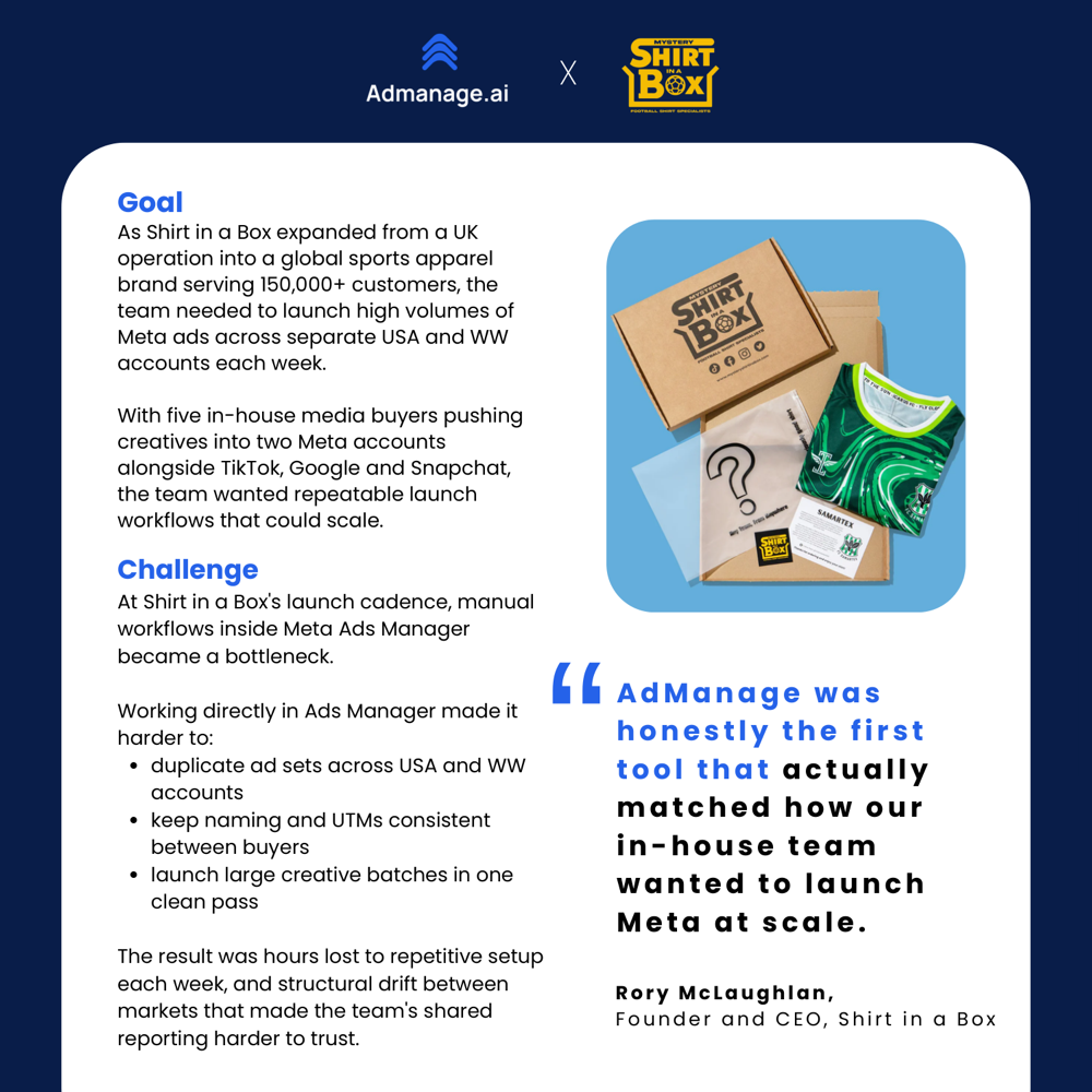 Shirt in a Box case study visual 2
