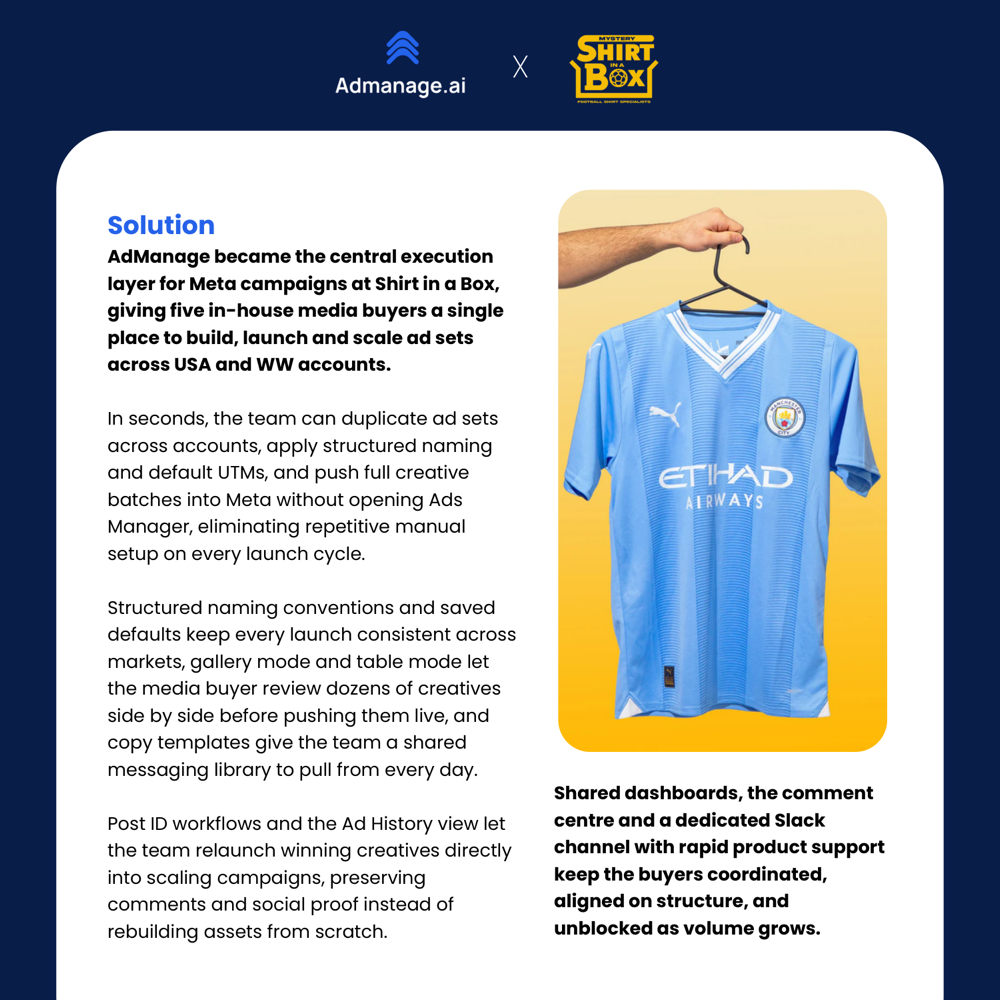 Shirt in a Box case study visual 3
