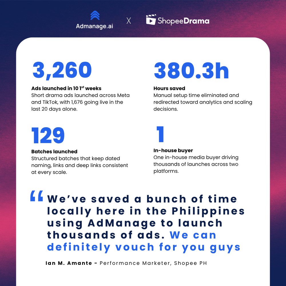 Shopee case study visual 4