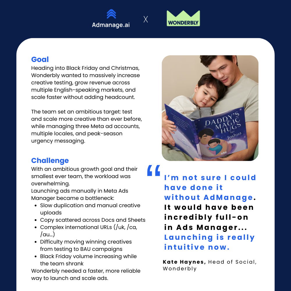 Wonderbly case study visual 2