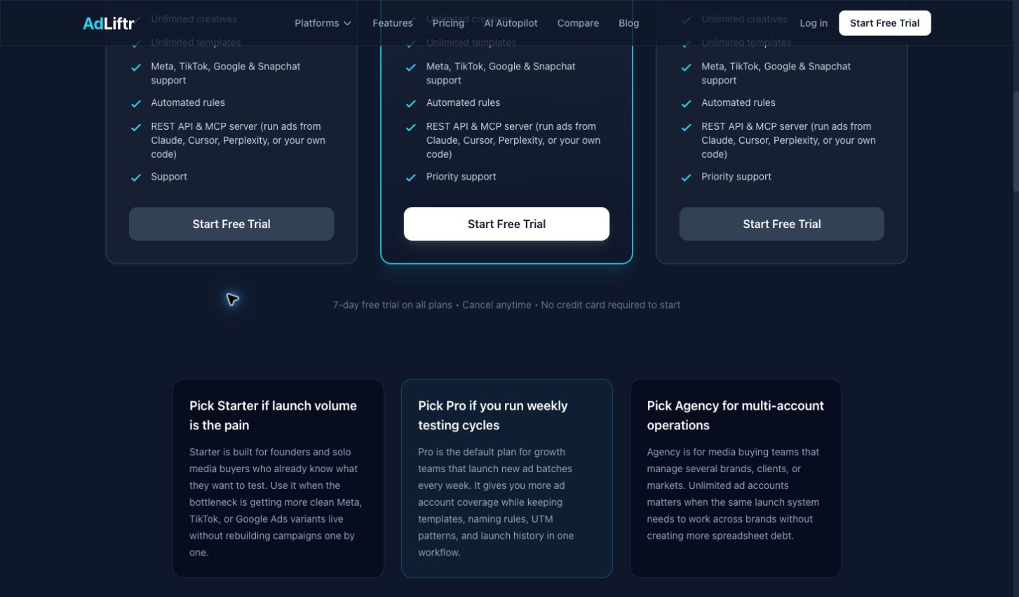 AdLiftr's published pricing and plan limits