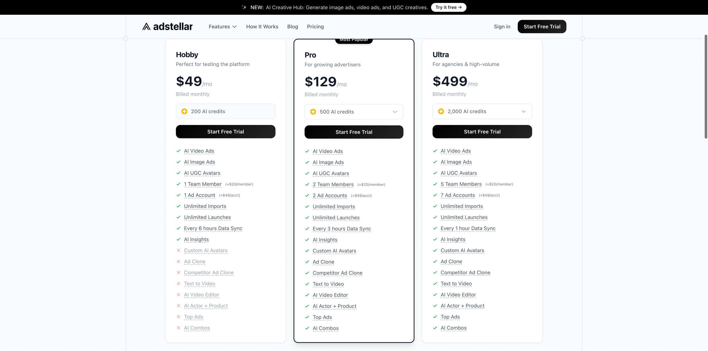AdStellar's pricing: Hobby $49 with 200 credits, Pro $129 with 500, Ultra $499 with 2,000 credits