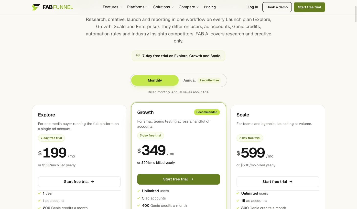 FabFunnel's published pricing and plan limits