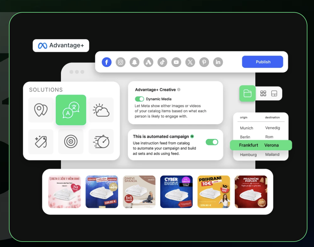 Hunch creating localized catalog ads driven by product feed data with translation, weather and time triggers
