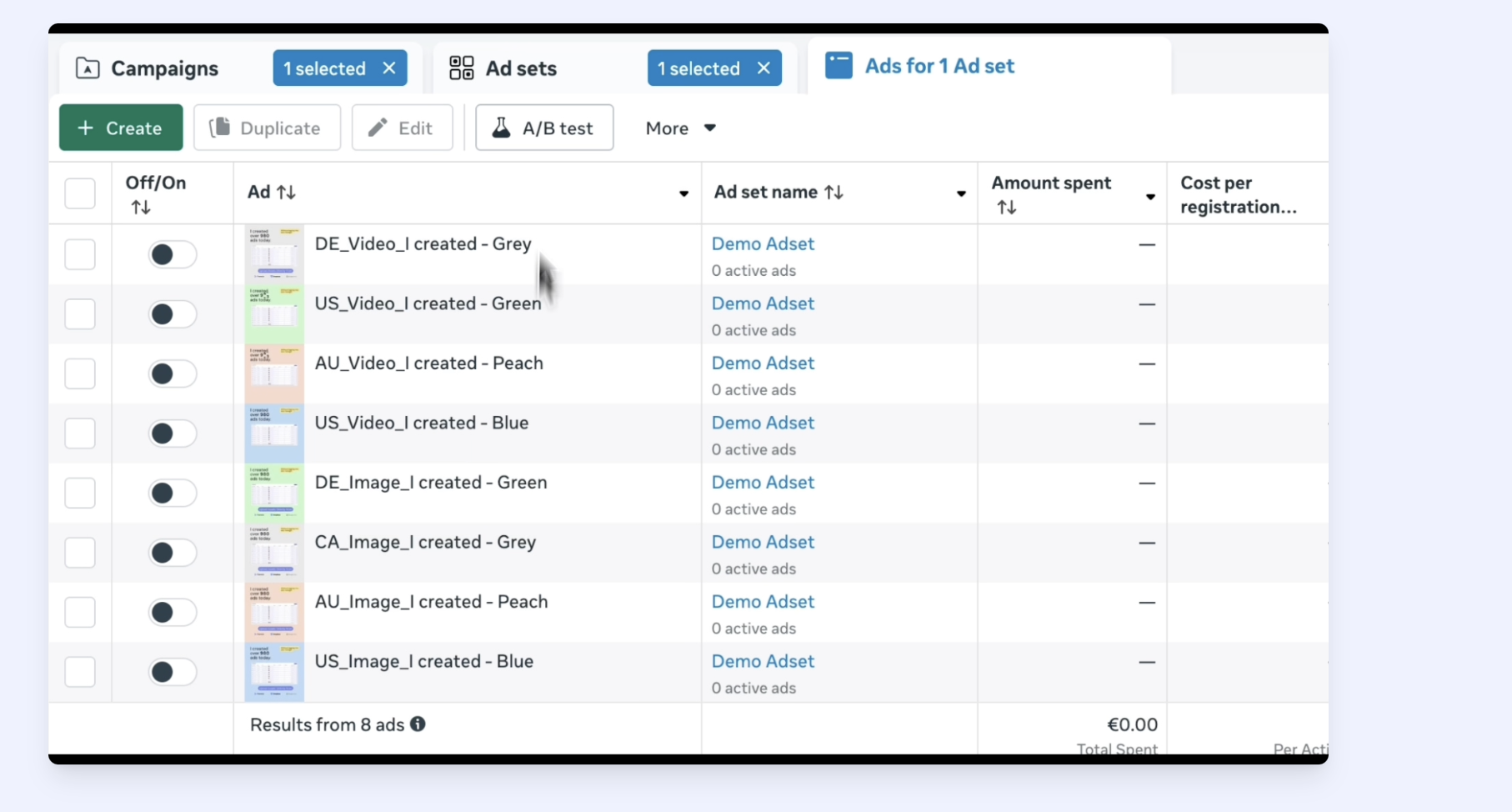Kitchn.io bulk upload interface preparing ads for launch