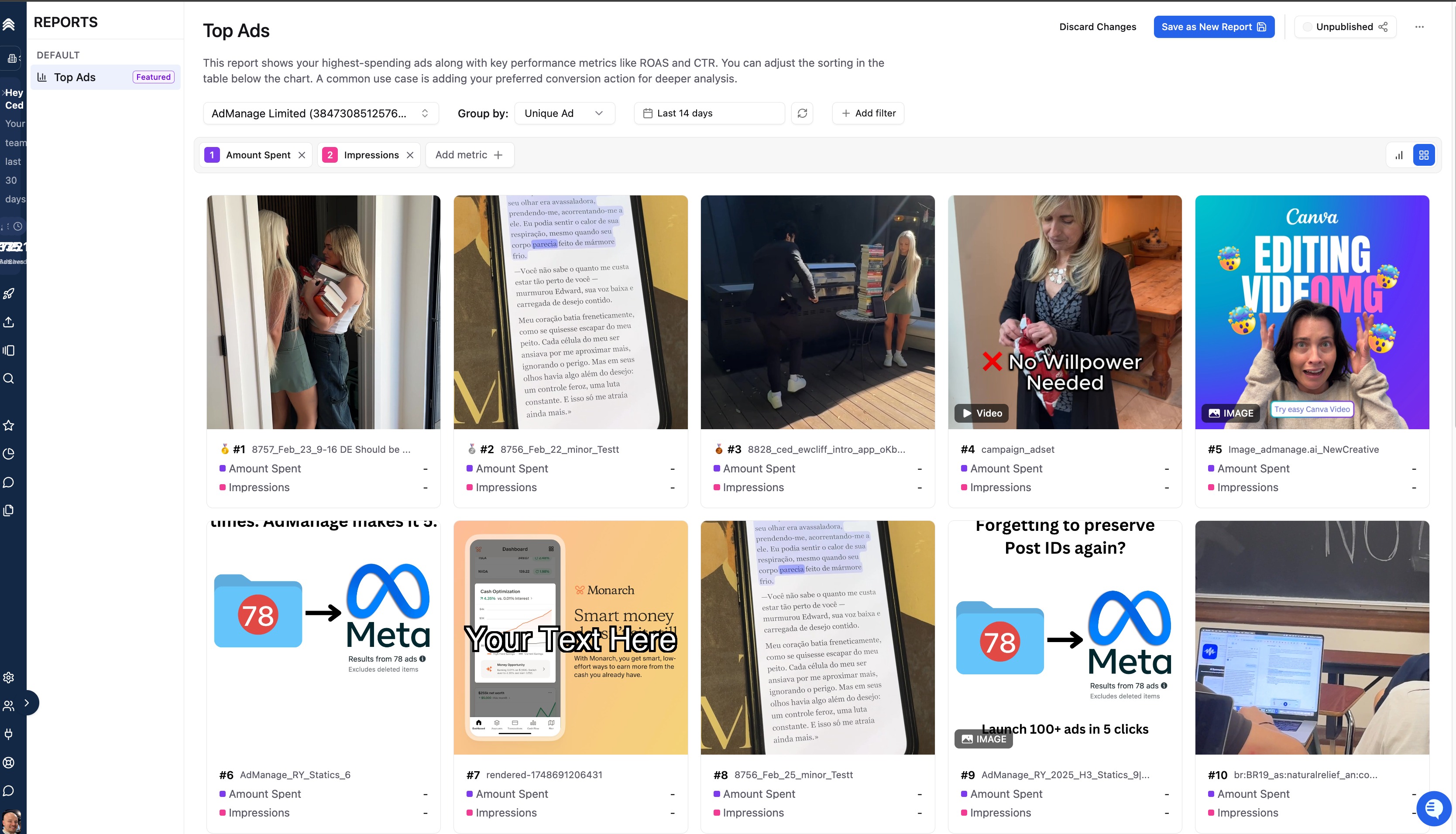Top Ads Reports Dashboard