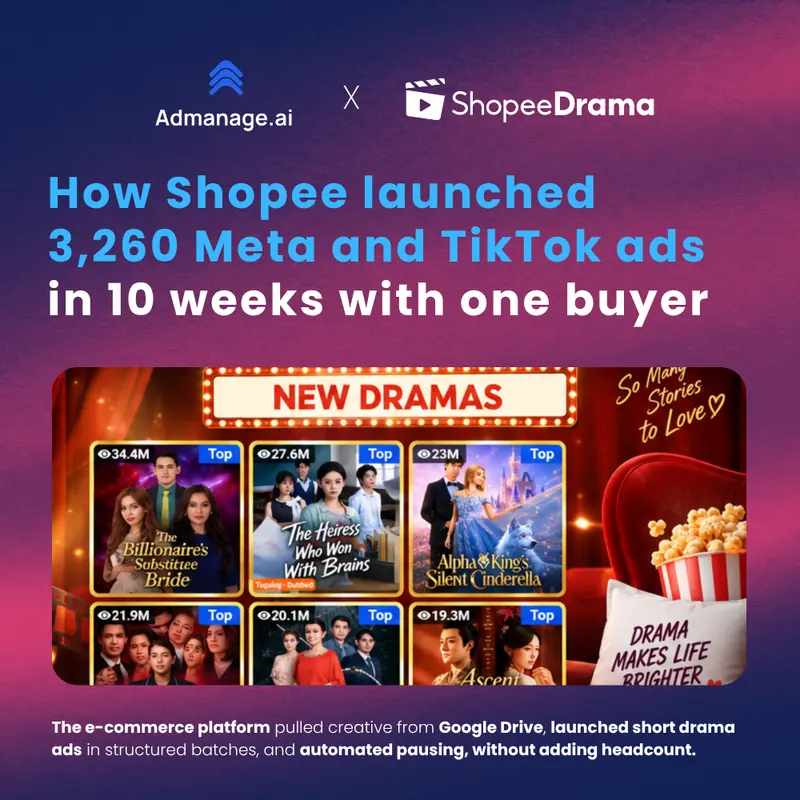 Shopee case study